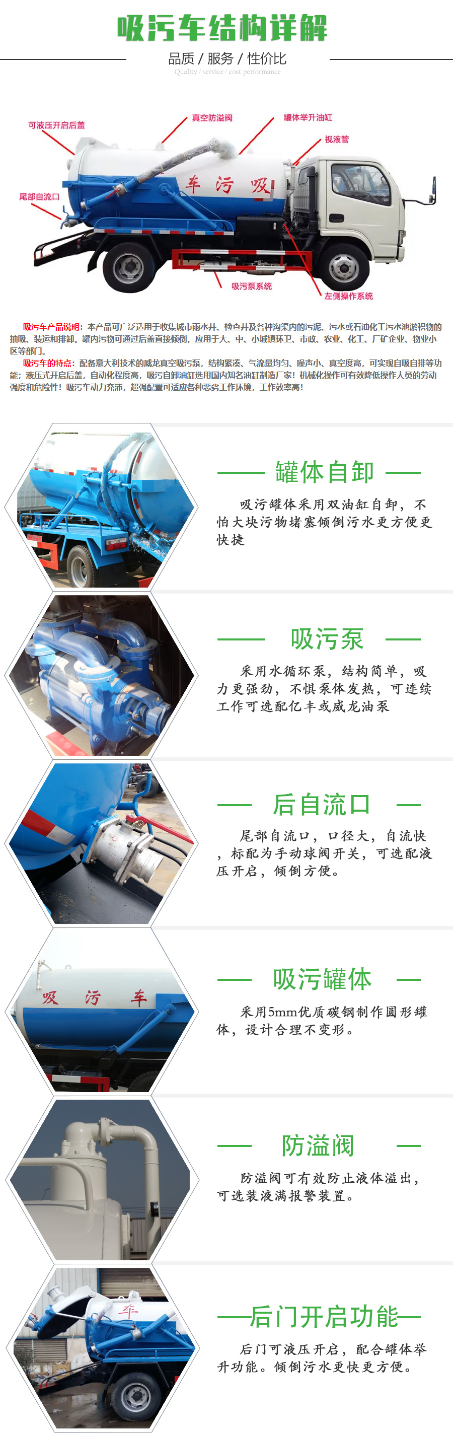 國(guó)六1.5立方 藍(lán)牌長(zhǎng)安 路面清洗車